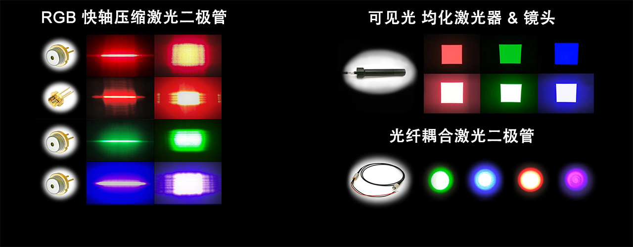 生物醫(yī)療